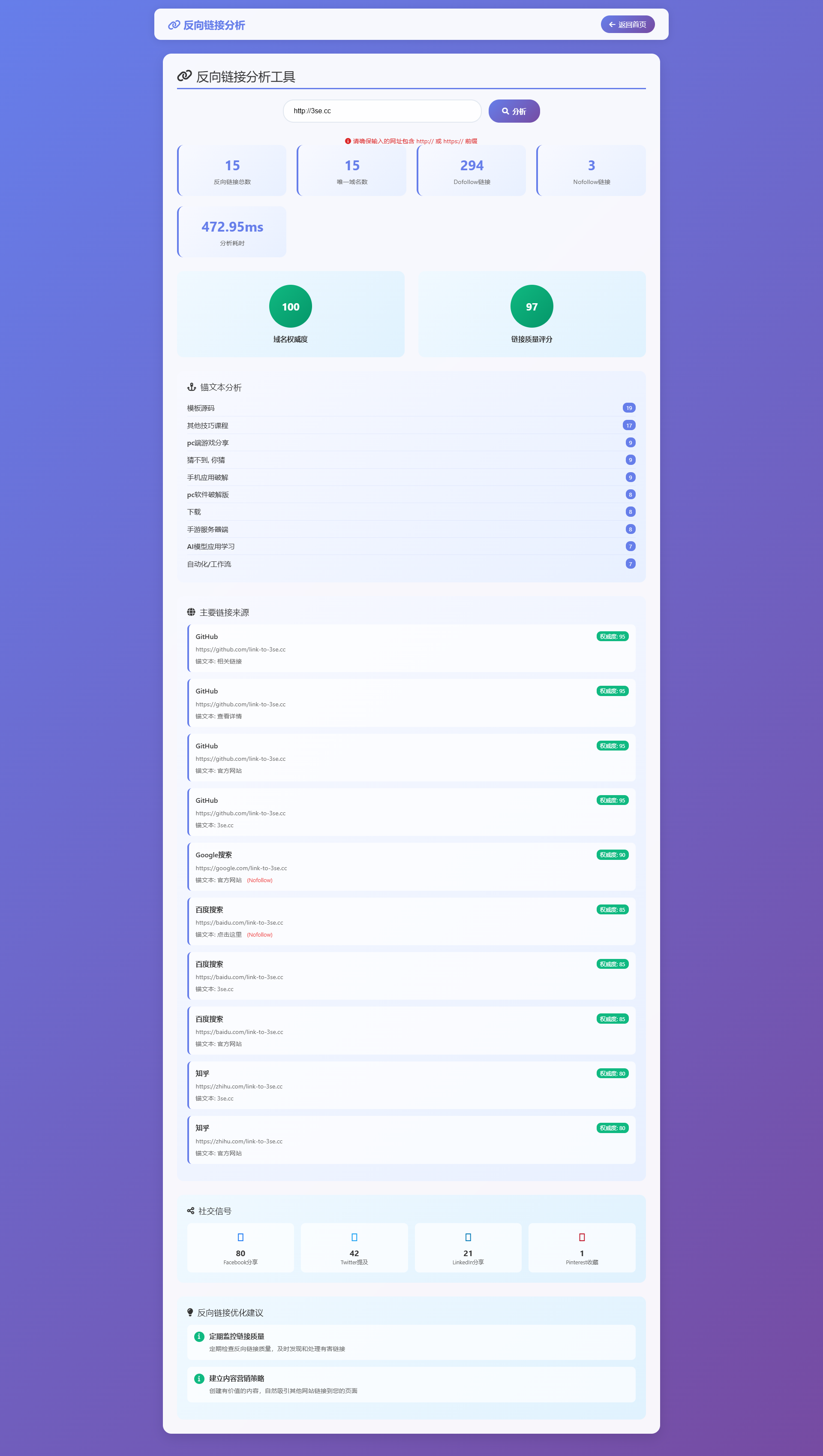 AIhu智能SEO综合分析系统 - 网站优化一站式解决方案