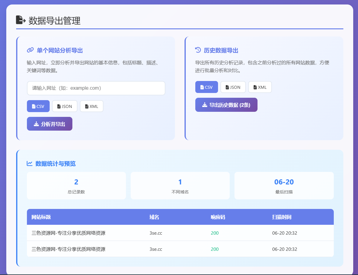 AIhu智能SEO综合分析系统 - 网站优化一站式解决方案