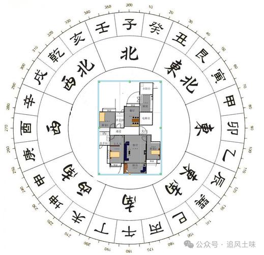 阳宅布置:避开这5个煞气源头,比请大师更管用