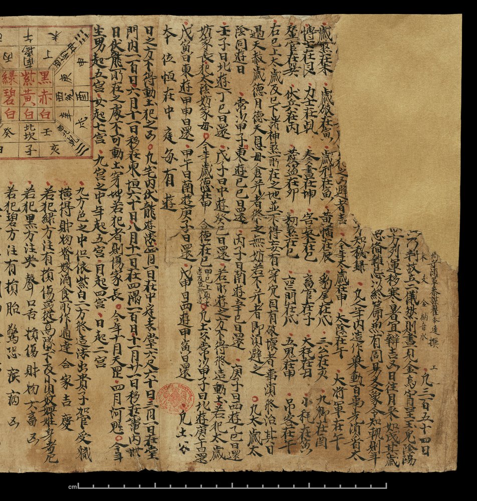 黄道十二神与黑道十二神对照表风格的古籍版式插画